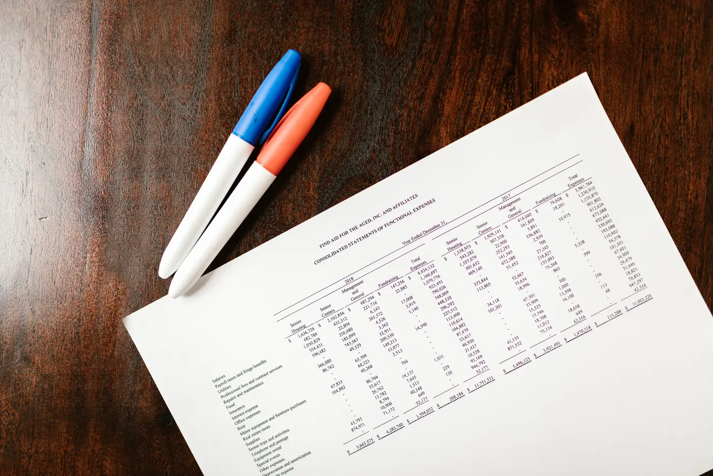 A printed spreadsheet of figures with two marker pens on a wooden desk